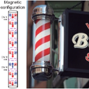 “NANO-BARBER POLES”: HELICAL SURFACE MAGNETIZATION IN NANOWIRES