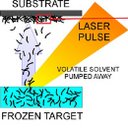 NEW APPROACH IN LASER FABRICATED ELECTRODES FOR SUPERCAPACITIVE ENERGY STORAGE